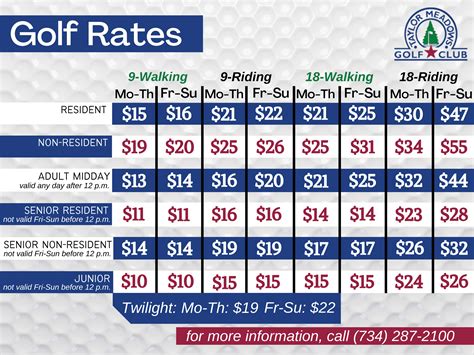 Golf rates and rentals .